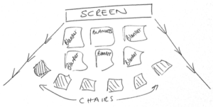 Backyard movie night seating plan