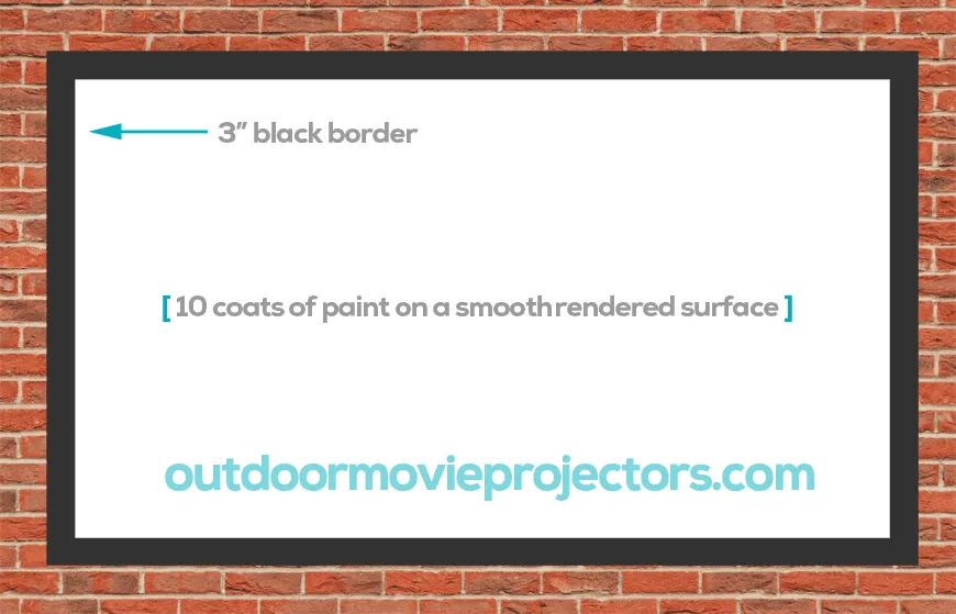 Outdoor wall projector screen